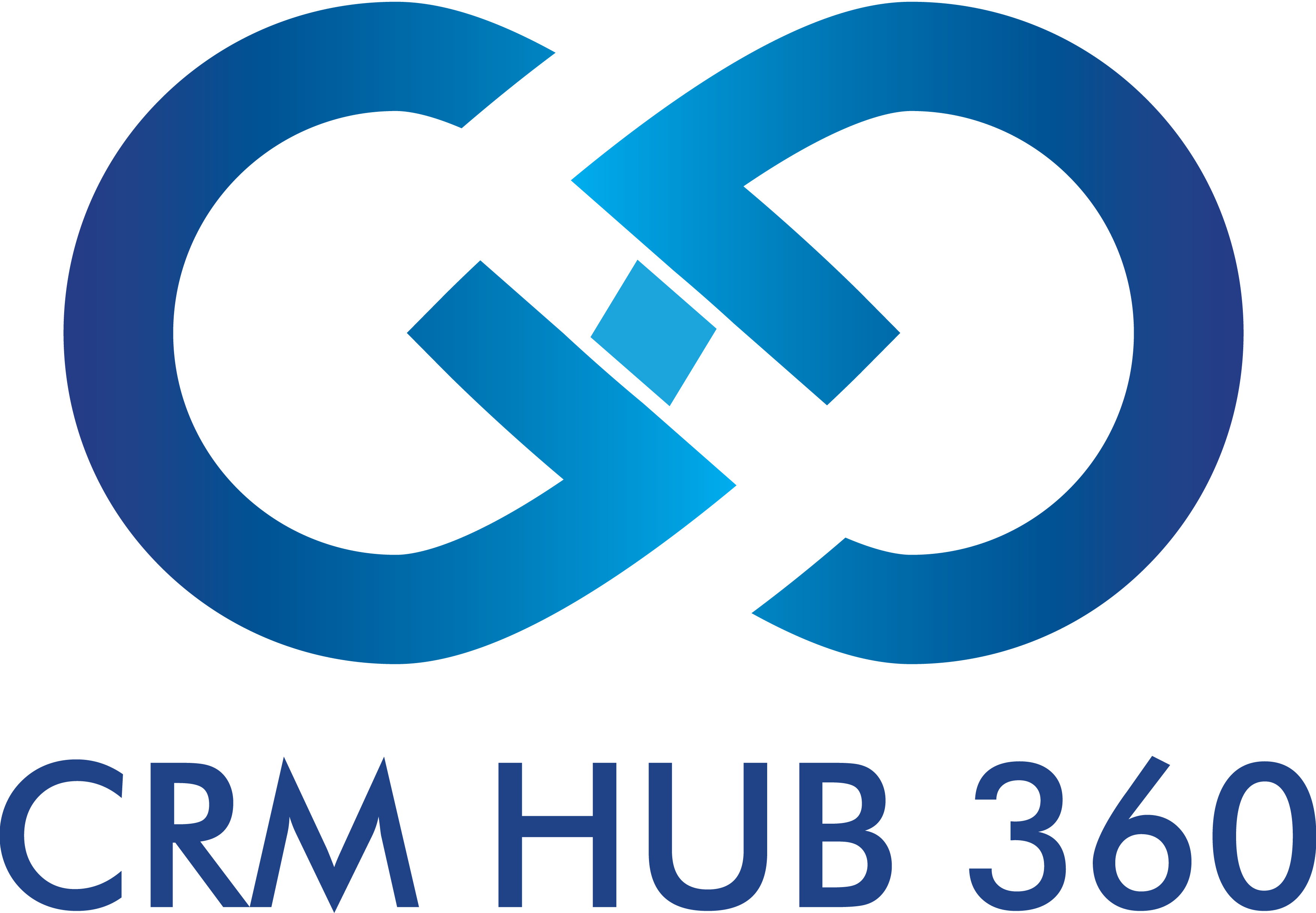 CRM Hub 360
